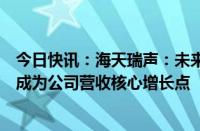 今日快讯：海天瑞声：未来境外业务和智能驾驶业务预期将成为公司营收核心增长点