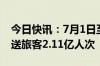 今日快讯：7月1日至15日，全国铁路累计发送旅客2.11亿人次