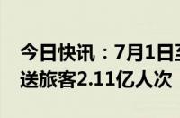 今日快讯：7月1日至15日，全国铁路累计发送旅客2.11亿人次