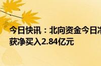 今日快讯：北向资金今日净卖出28.76亿元，京东方Ａ逆市获净买入2.84亿元