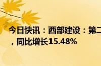 今日快讯：西部建设：第二季度混凝土签约量4596.83万方，同比增长15.48%