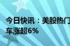 今日快讯：美股热门中概股多数上涨，小鹏汽车涨超6%