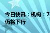 今日快讯：机构：7月LCD智能手机面板价格仍将下行