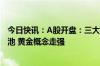 今日快讯：A股开盘：三大指数低开，沪指跌0.18%，BC电池 黄金概念走强