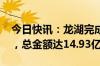 今日快讯：龙湖完成“19龙湖04”债券回售，总金额达14.93亿元