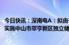 今日快讯：深南电A：拟由子公司与南朗公司共设项目公司，实施中山市翠亨新区独立储能电站（一期）项目