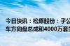 今日快讯：松原股份：子公司拟10亿元投建年产300万套汽车方向盘总成和4000万套关键零部件项目