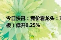 今日快讯：竞价看龙头：市场焦点股英可瑞 （创业板5天3板）低开0.25%