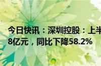 今日快讯：深圳控股：上半年未经审计总合同销售额约61.78亿元，同比下降58.2%