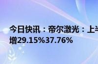 今日快讯：帝尔激光：上半年预盈2.25亿元2.4亿元，同比增29.15%37.76%