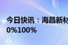 今日快讯：海昌新材：上半年净利同比预增70%100%