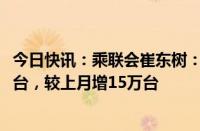 今日快讯：乘联会崔东树：全国乘用车市场6月末库存344万台，较上月增15万台