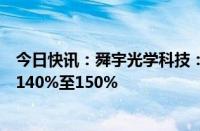 今日快讯：舜宇光学科技：预计上半年应占溢利同比增加约140%至150%