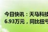 今日快讯：天马科技：上半年归母净利润5606.93万元，同比扭亏