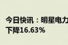 今日快讯：明星电力：上半年归母净利润同比下降16.63%