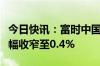 今日快讯：富时中国A50指数期货尾盘拉升跌幅收窄至0.4%