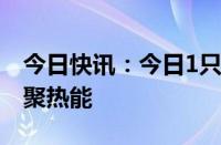 今日快讯：今日1只新股申购：上交所主板力聚热能