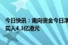 今日快讯：南向资金今日净买入0.94亿港元，腾讯控股获净买入4.3亿港元