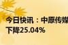 今日快讯：中原传媒：上半年归母净利润同比下降25.04%