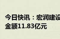 今日快讯：宏润建设：二季度建筑业新签合同金额11.83亿元