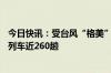 今日快讯：受台风“格美”登陆影响，25日深圳铁路将停运列车近260趟