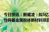 今日快讯：新威凌：拟5亿元投建年产2.5万吨超细高纯功能性锌基金属粉体新材料项目