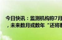 今日快讯：监测机构称7月21日为有记录以来全球最热一天，未来数月或数年“还将看到新纪录”