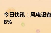 今日快讯：风电设备板块拉升，运达股份涨超8%