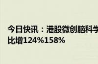 今日快讯：港股微创脑科学涨超12%，预期上半年净利润同比增124%158%