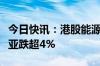 今日快讯：港股能源股震荡走低，兖煤澳大利亚跌超4%