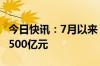 今日快讯：7月以来，股票ETF已累计吸金超1500亿元