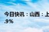 今日快讯：山西：上半年全省GDP同比增长1.9%