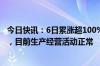 今日快讯：6日累涨超100%，邵阳液压：股票交易严重异动，目前生产经营活动正常