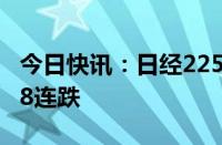 今日快讯：日经225指数收盘涨2.14%，终止8连跌