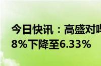 今日快讯：高盛对哔哩哔哩的多头持仓从7.08%下降至6.33%