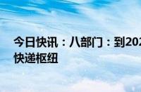 今日快讯：八部门：到2027年初步建成30个左右国家邮政快递枢纽