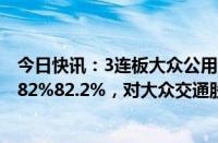 今日快讯：3连板大众公用：上半年归母净利润同比预降73.82%82.2%，对大众交通股权投资按权益法核算