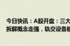 今日快讯：A股开盘：三大指数低开，沪指跌0.23%，汽车拆解概念走强，轨交设备板块领跌