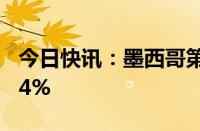 今日快讯：墨西哥第二季度GDP同比增长2.24%