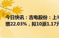 今日快讯：吉电股份：上半年归母净利润10.95亿元，同比增22.03%，拟10派1.17元