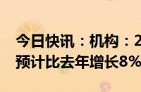 今日快讯：机构：2024年全球显示面积需求预计比去年增长8%