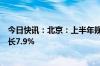 今日快讯：北京：上半年规模以上文化企业营业收入同比增长7.9%