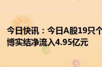 今日快讯：今日A股19只个股获主力资金净流入超1亿元，N博实结净流入4.95亿元