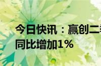 今日快讯：赢创二季度销售额39.3亿欧元，同比增加1%