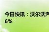 今日快讯：沃尔沃汽车7月全球销量同比增加6%