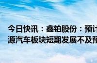 今日快讯：鑫铂股份：预计三季度产销环比稳中有增，新能源汽车板块短期发展不及预期