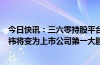 今日快讯：三六零持股平台“奇信志成”拆股，实控人周鸿祎将变为上市公司第一大股东