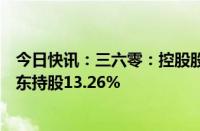 今日快讯：三六零：控股股东解散清算，周鸿祎成第一大股东持股13.26%