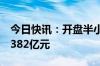 今日快讯：开盘半小时，沪深两市成交额达2382亿元