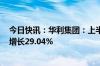 今日快讯：华利集团：上半年归母净利润18.78亿元，同比增长29.04%